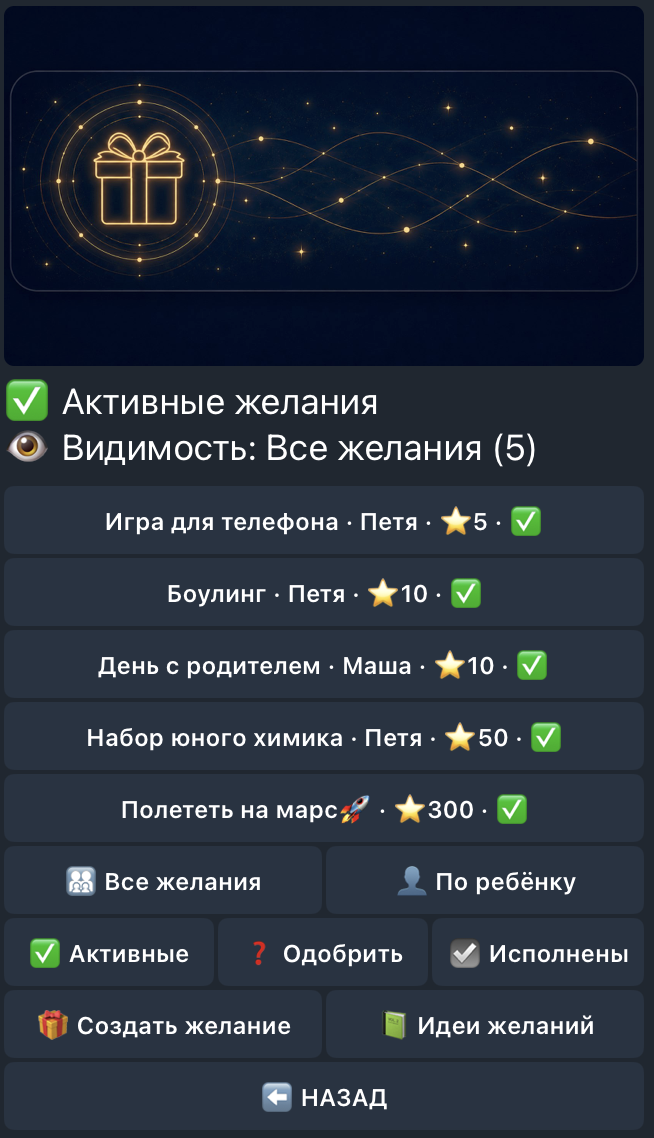 Активные желания с ценой в баллах