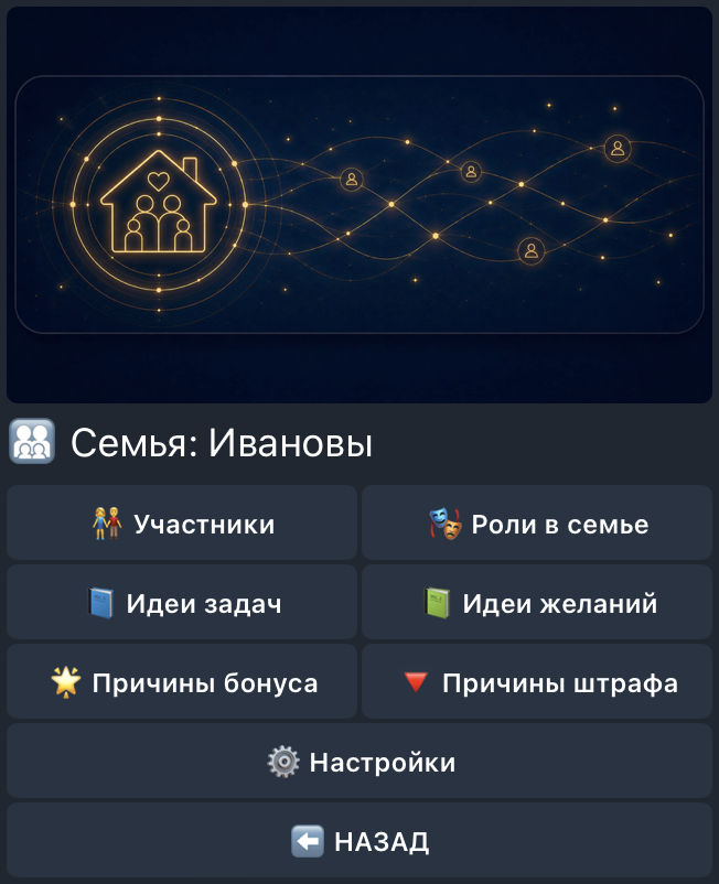 Меню семьи: идеи задач, идеи желаний, бонусы и штрафы