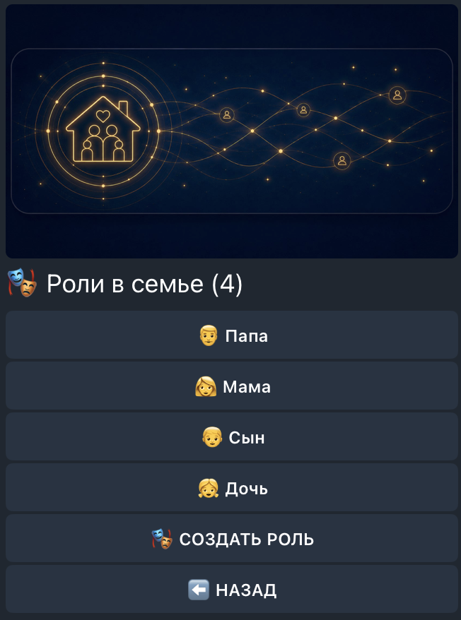 Роли в семье: папа, мама, сын, дочь